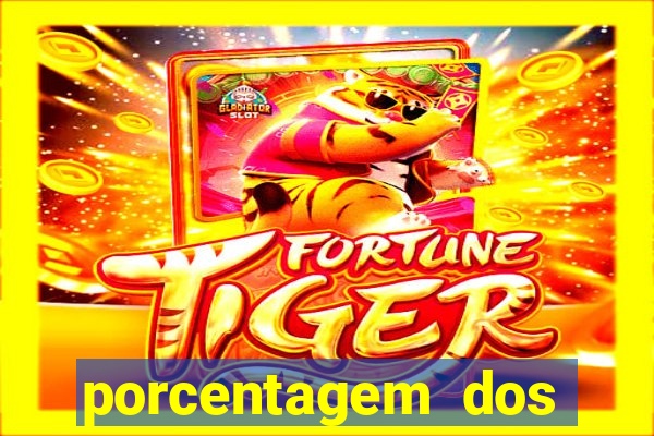 porcentagem dos joguinhos slots